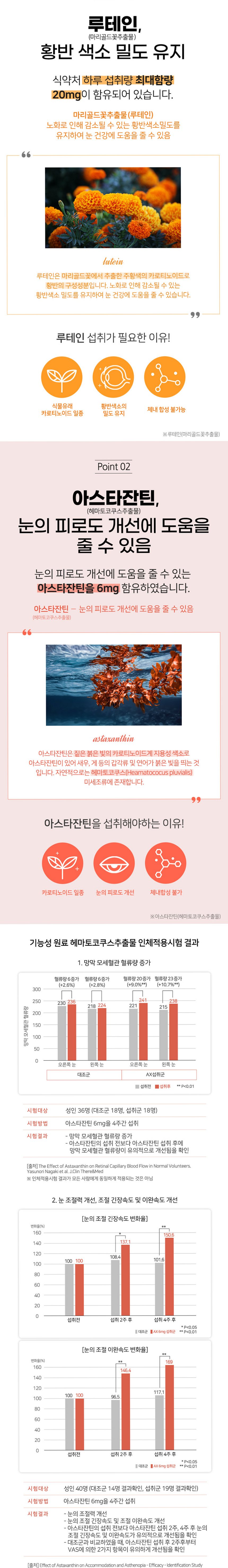 듀얼 초임계 루테인 아스타잔틴 빌베리 100mg (3개월분) 눈건강 90캡슐, 1개