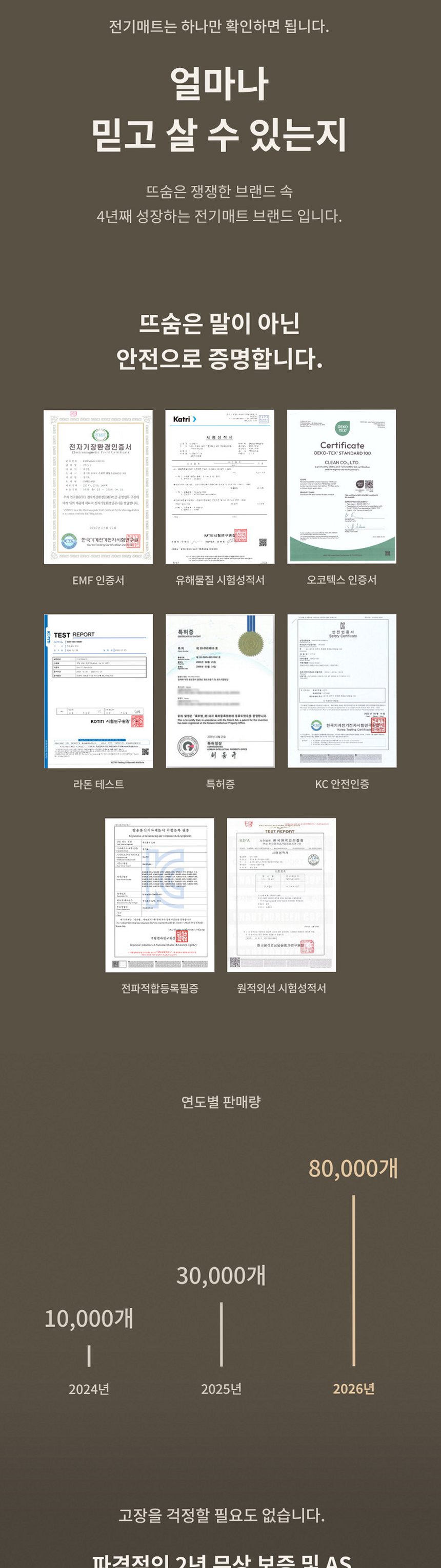 뜨숨 1인용 전기매트 싱글 전기장판 캠핑 탄소매트 카본 전기요 차콜
