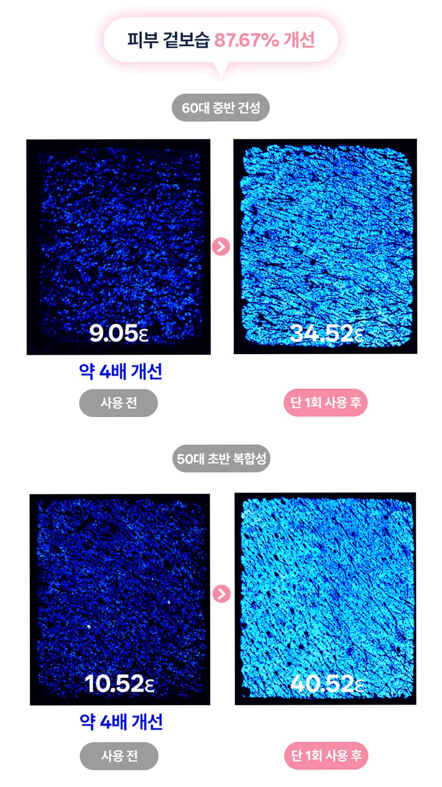 펄리 엑소좀 피부과재생크림 수분 보습 시카 히알루론산 물광크림 40ml, 1개